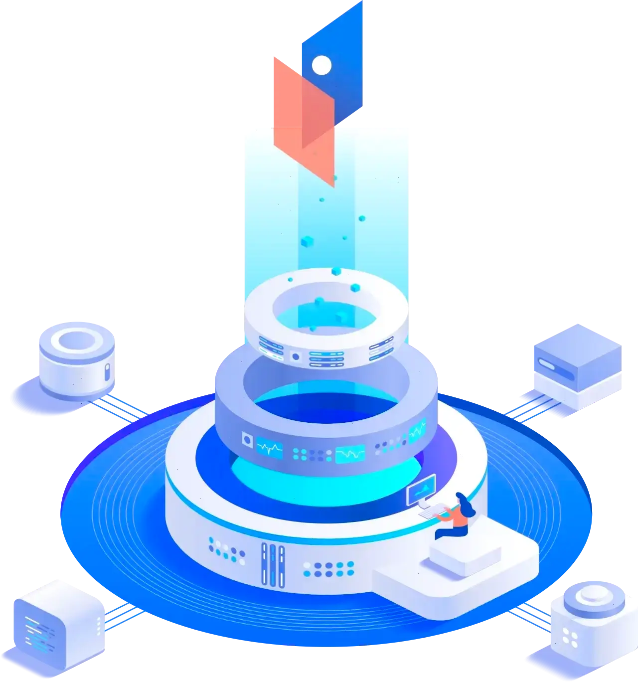 Wealthicator estrategia de trading